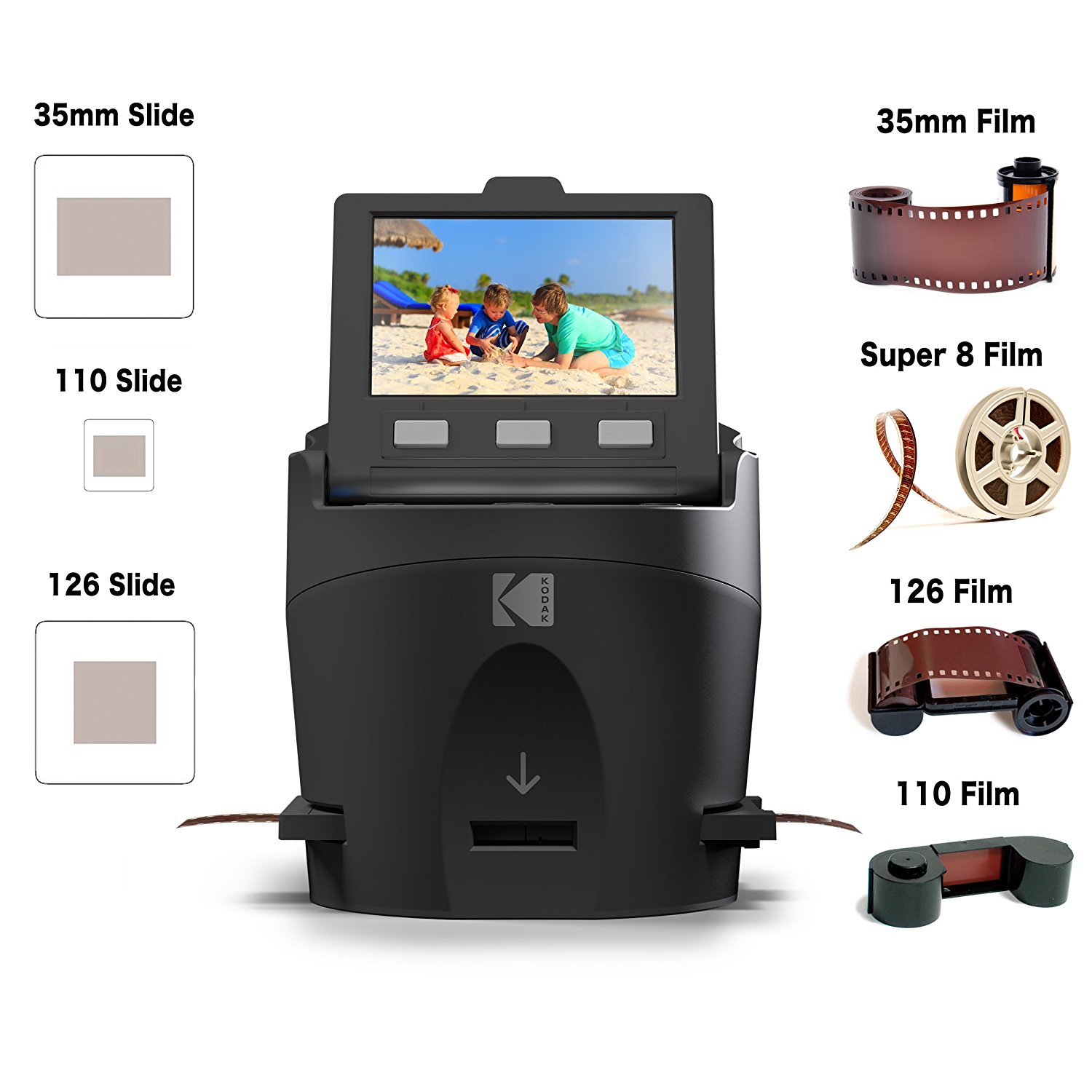 digital slide and film converter